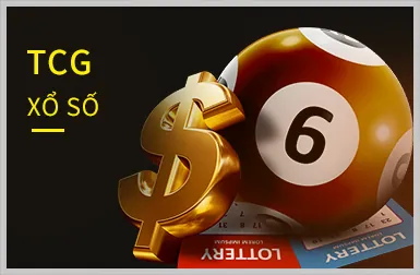 Tính năng độc quyền trên ứng dụng Slot365