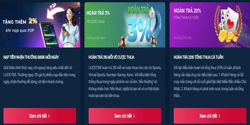 Phân tích các chương trình khuyến mãi slot365